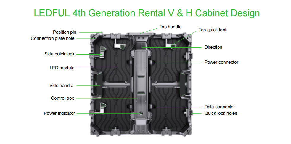 indoor-stage-rental-display-for-vo3.9-series4.jpg