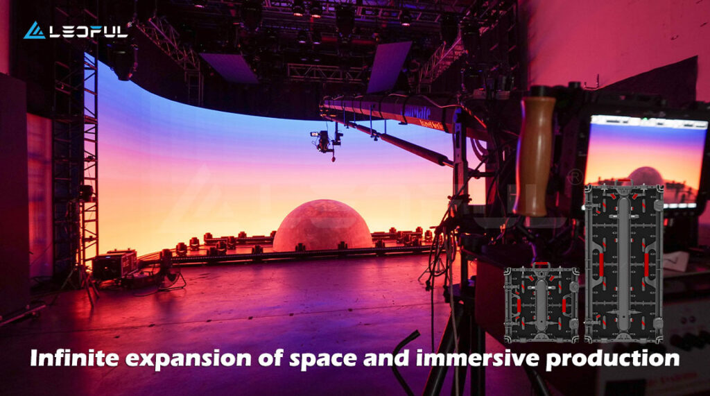what-is-an-immersive-display2